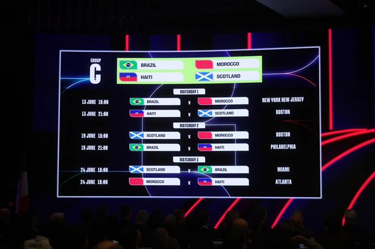 WASHINGTON, DC - DECEMBER 06: The screen displays the Group C schedule during the FIFA World Cup 2026 official match schedule announcement on December 06, 2025 in Washington, DC. (Photo by Hector Vivas - FIFA/FIFA via Getty Images)